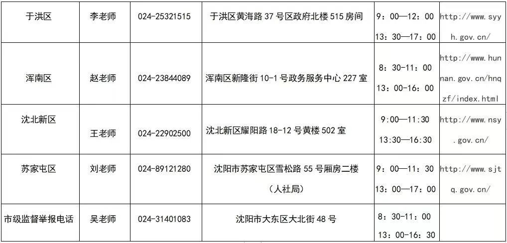 新奧碼開獎(jiǎng)結(jié)果查詢,綜合性計(jì)劃評估_標(biāo)準(zhǔn)版59.820