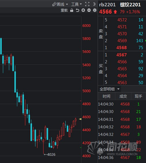 新澳門天天彩資料免費(fèi),全面實(shí)施策略數(shù)據(jù)_入門版94.605
