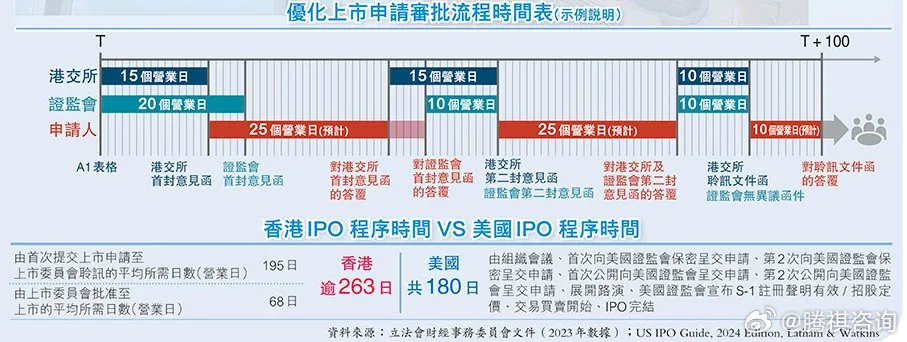 2024香港內(nèi)部正版掛牌,靈活操作方案_復(fù)古版79.77