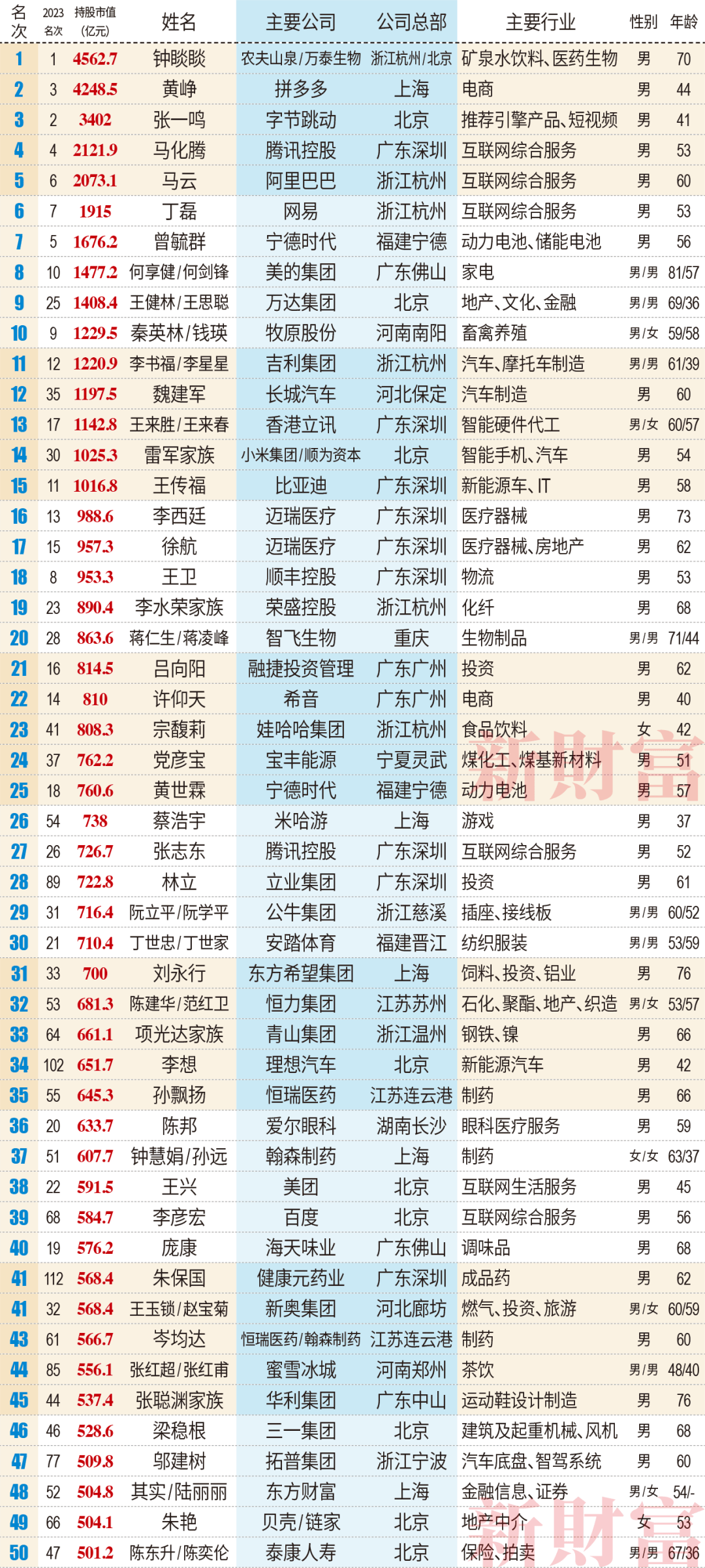 管家婆2024精準資料大全,高速方案規(guī)劃響應(yīng)_戰(zhàn)略版87.336