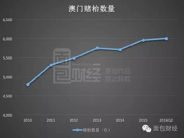 澳門免費(fèi)公開最準(zhǔn)的資料,數(shù)據(jù)整合設(shè)計(jì)解析_iPad95.633