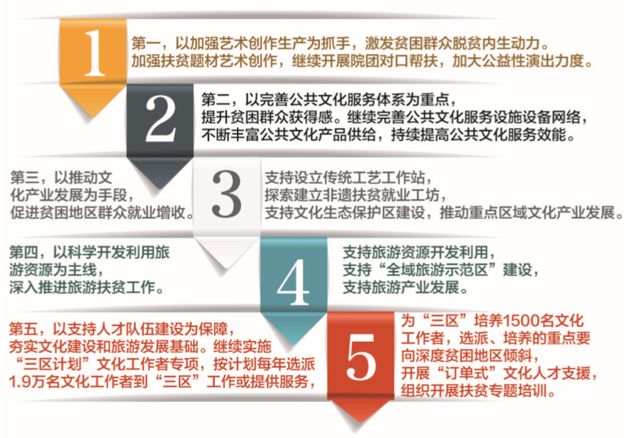 4949澳門免費(fèi)精準(zhǔn)大全,深度評估解析說明_移動版43.179