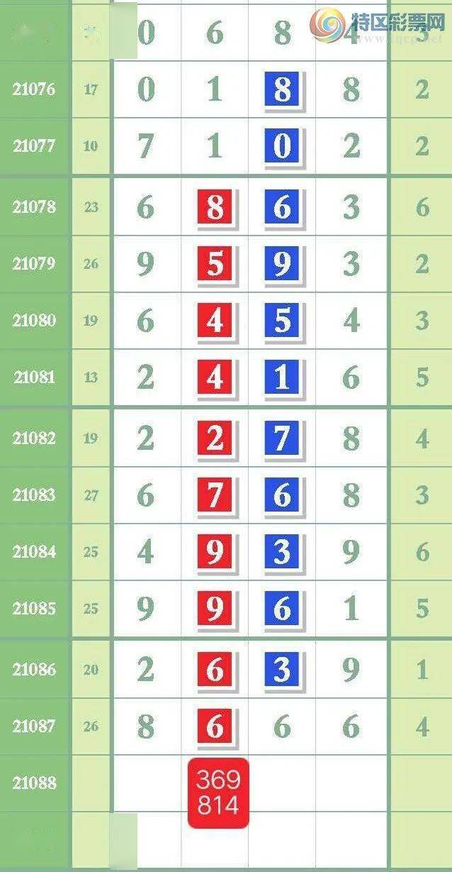 最準一肖一碼100中特揭秘,精確數(shù)據(jù)解析說明_Prestige69.919