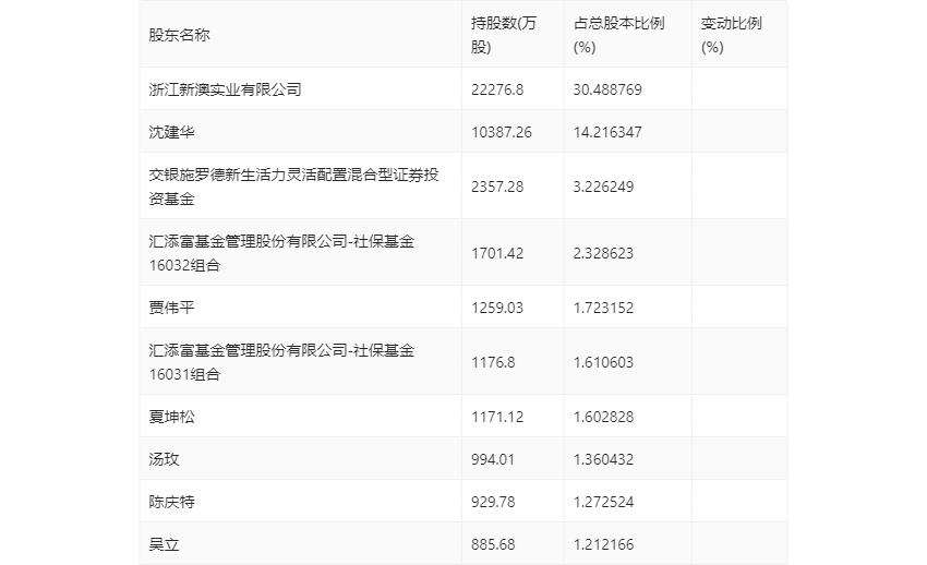 警惕網(wǎng)絡賭博，新澳2024今晚開獎結(jié)果背后的風險與挑戰(zhàn)，警惕網(wǎng)絡賭博，新澳2024開獎背后的風險與挑戰(zhàn)