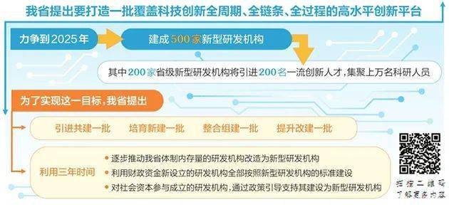 7777888888精準(zhǔn)新管家,科技成語解析說明_升級版25.673