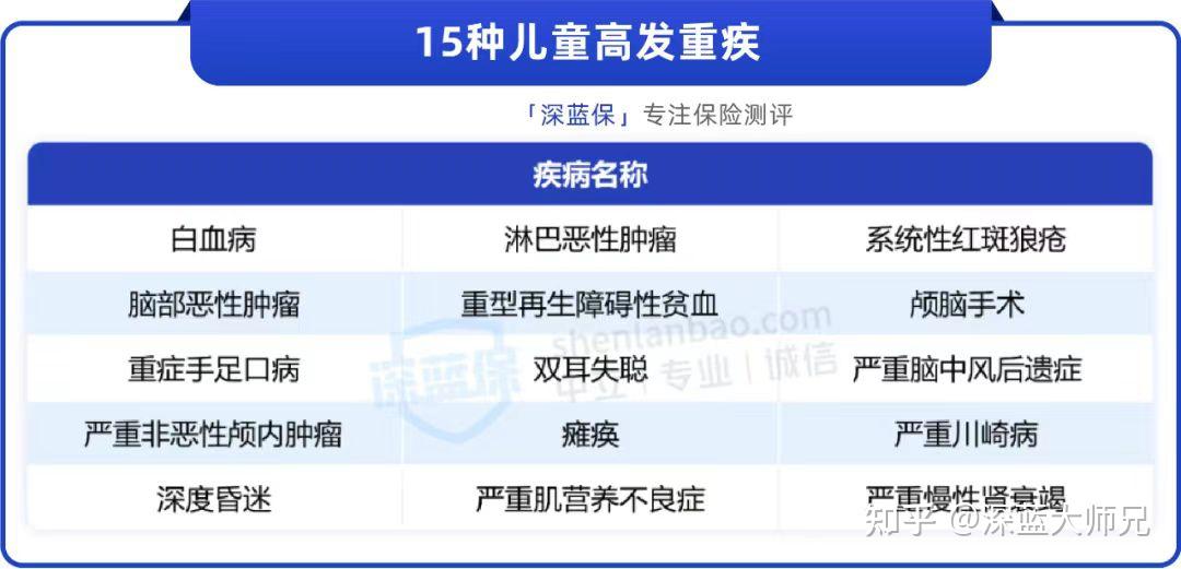 第4289頁