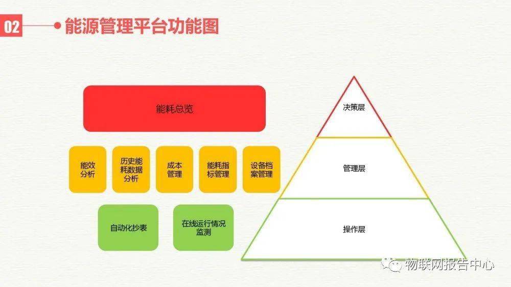 澳門一碼一肖100準(zhǔn)嗎,深層數(shù)據(jù)計(jì)劃實(shí)施_8K40.641