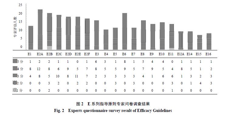 新澳天天開獎資料大全最新54期,平衡性策略實(shí)施指導(dǎo)_7DM94.652