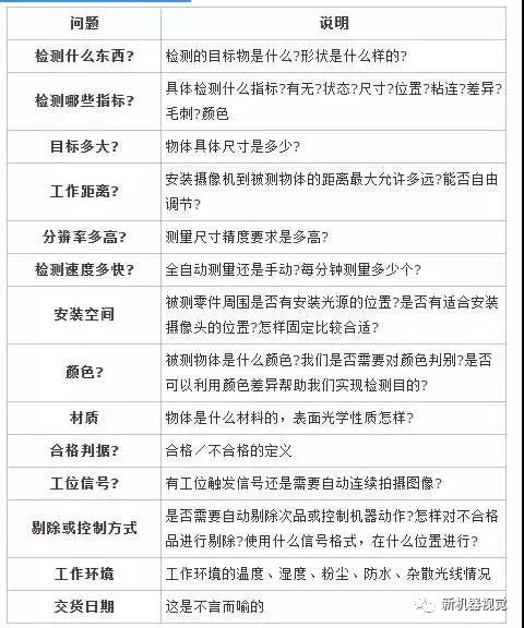 澳門六開獎結(jié)果2024開獎記錄查詢,實(shí)地?cái)?shù)據(jù)評估設(shè)計(jì)_潮流版37.883