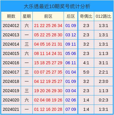 2024澳門天天開好彩大全app,創(chuàng)新解析執(zhí)行策略_bundle92.71