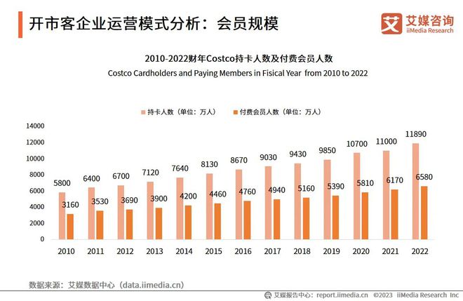 2024年新澳開獎(jiǎng)結(jié)果公布,深入數(shù)據(jù)執(zhí)行解析_安卓35.113