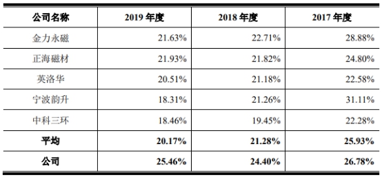 最準一肖一碼100%噢,深度應(yīng)用策略數(shù)據(jù)_潮流版16.932