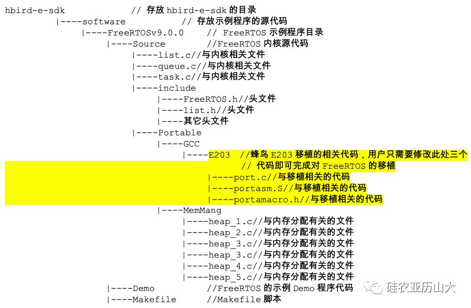 第4296頁