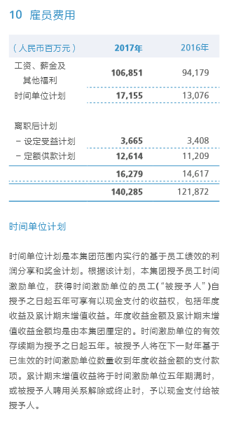 華為員工年薪40萬(wàn)級(jí)別，探究高薪背后的故事與挑戰(zhàn)，華為員工年薪40萬(wàn)級(jí)別，高薪背后的故事與挑戰(zhàn)探究