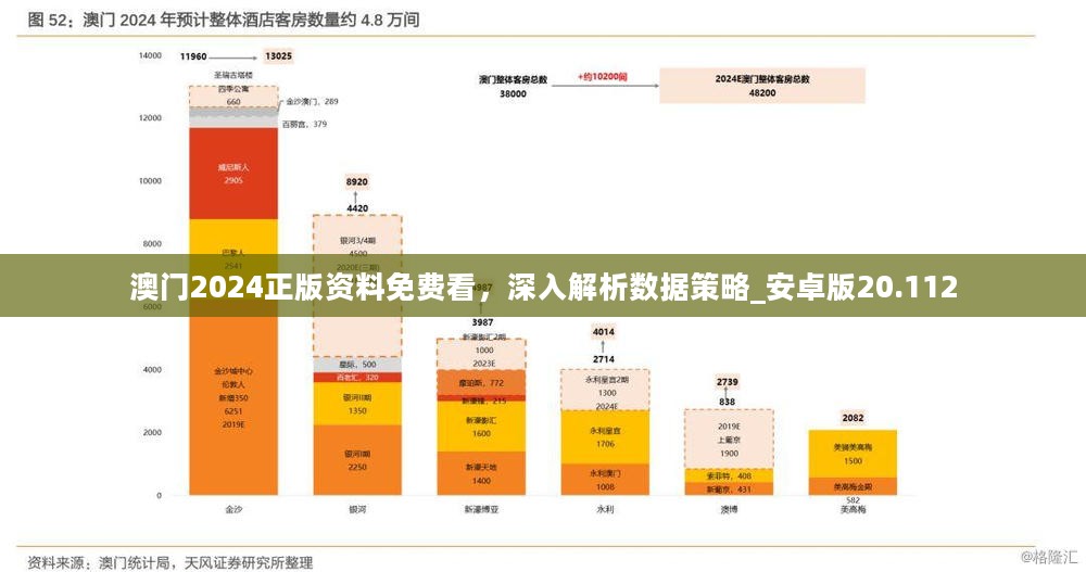 澳門最準(zhǔn)的數(shù)據(jù)免費(fèi)公開，探索與解讀，澳門最準(zhǔn)數(shù)據(jù)公開，探索與解讀