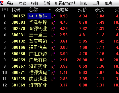揭秘603366股價(jià)歷史最低點(diǎn)，市場波動中的深度解析，揭秘603366股價(jià)歷史最低點(diǎn)深度解析，市場波動背后的真相