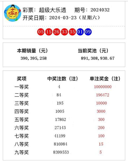 暮光之城 第20頁