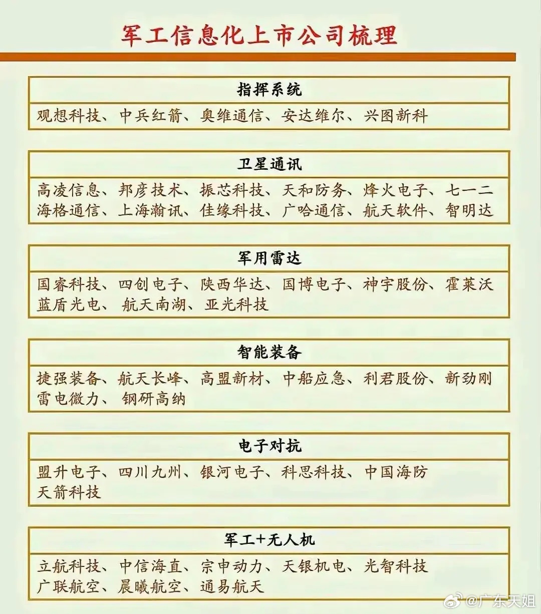 軍工系統(tǒng)招聘2025，未來戰(zhàn)爭科技與人才戰(zhàn)略的新篇章，軍工系統(tǒng)招聘2025，未來戰(zhàn)爭科技與人才戰(zhàn)略的新篇章揭曉