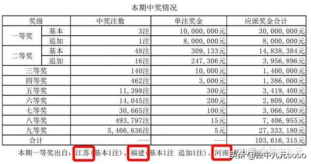澳門碼今期開獎結(jié)果，揭示背后的風(fēng)險與挑戰(zhàn)，澳門彩票開獎結(jié)果揭示背后的風(fēng)險與挑戰(zhàn)