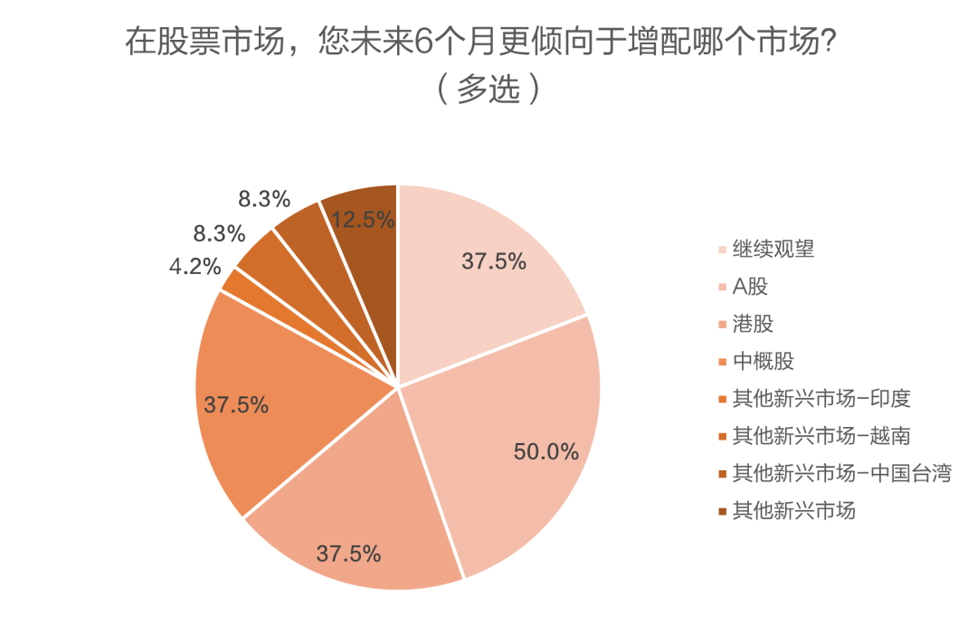 外資機構看好中國經(jīng)濟，機遇與挑戰(zhàn)并存，外資機構看好中國經(jīng)濟，機遇與挑戰(zhàn)并存的發(fā)展之路