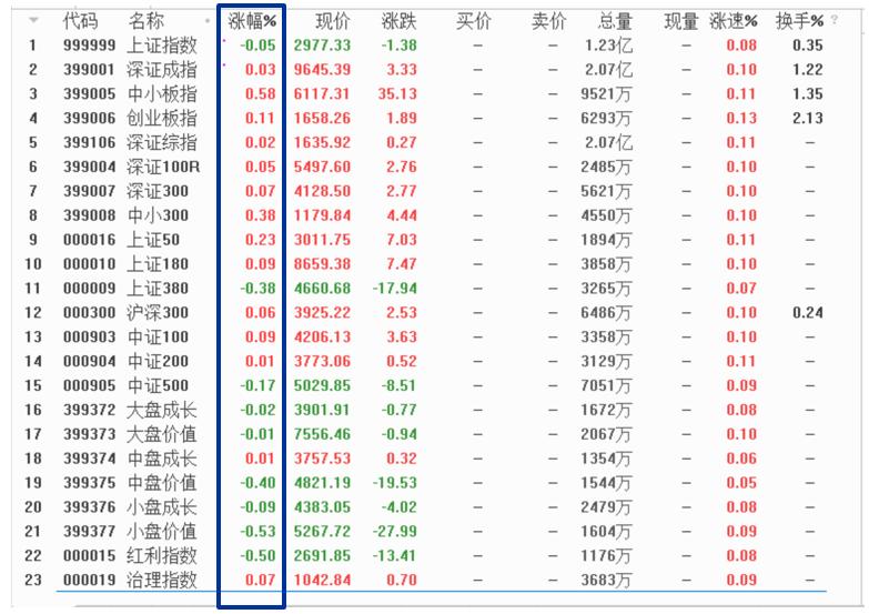 chenyuru 第18頁