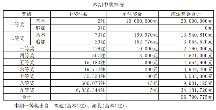 老澳開獎(jiǎng)結(jié)果最新記錄，揭秘與探討，老澳開獎(jiǎng)結(jié)果最新揭秘與探討