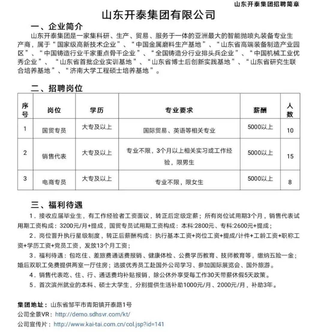 創(chuàng)新集團(tuán)最新招聘簡(jiǎn)章，創(chuàng)新集團(tuán)最新招聘啟事