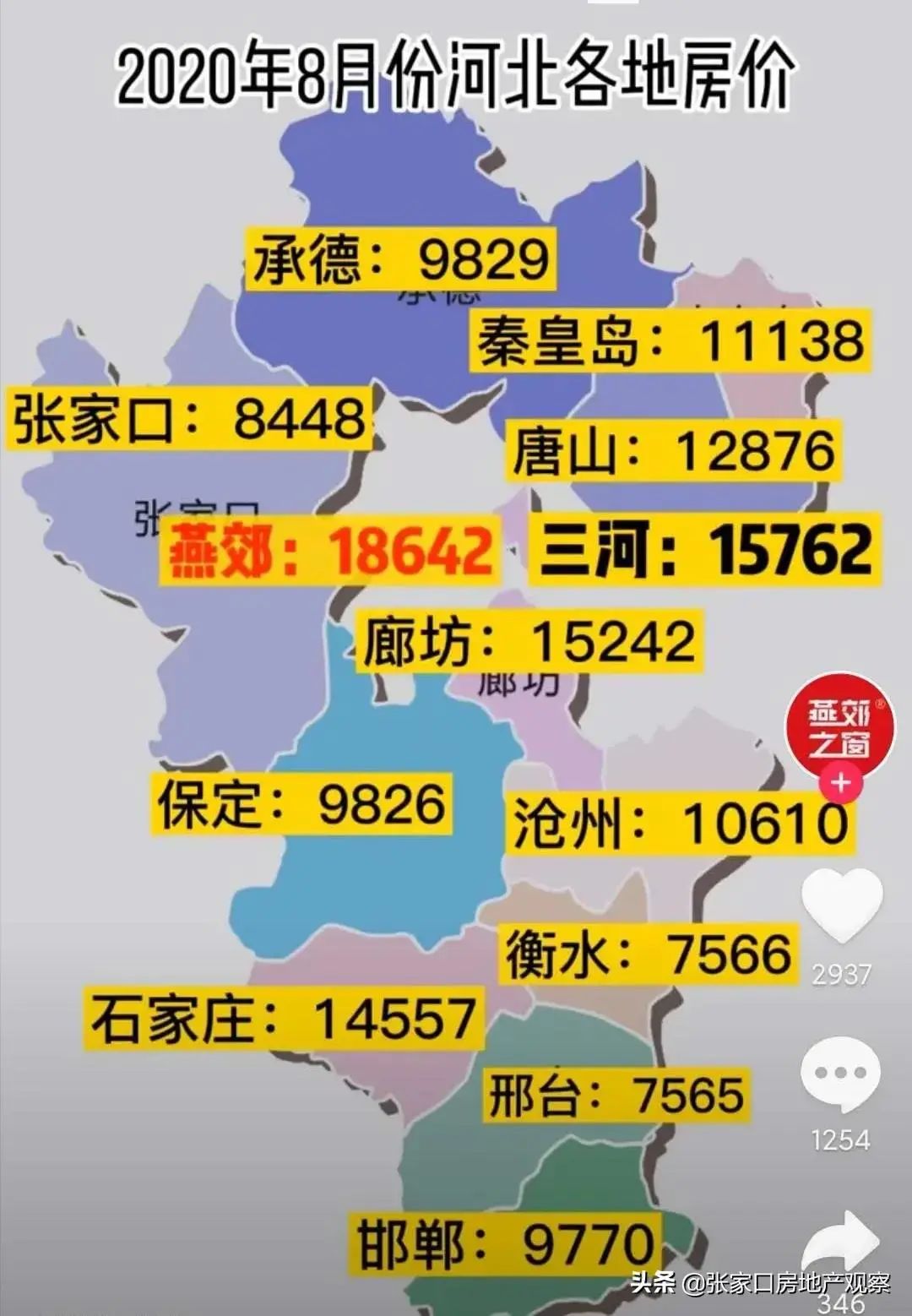 辛集房價(jià)最新消息，市場走勢、影響因素及未來展望，辛集房價(jià)走勢揭秘，最新消息、市場趨勢與未來展望