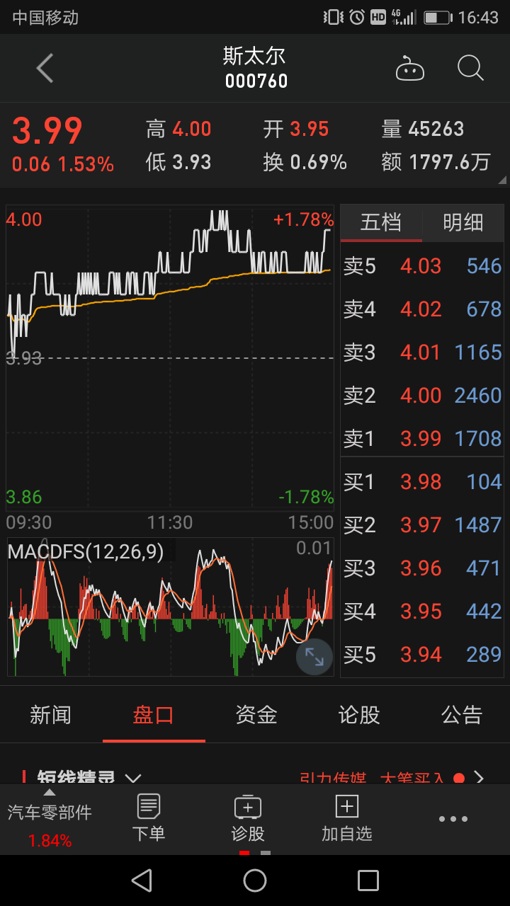 股票推薦，深度分析與策略建議，股票深度分析、策略建議與推薦指南