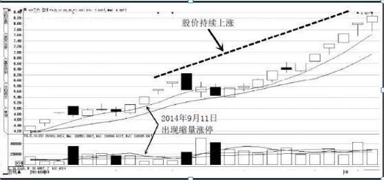 每日免費(fèi)牛股短線推薦，投資的新選擇，每日免費(fèi)牛股短線推薦，投資新選擇之道