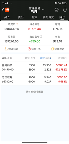 今日好股票推薦，深度解析與投資建議，今日熱門(mén)股票推薦，深度解析及投資建議