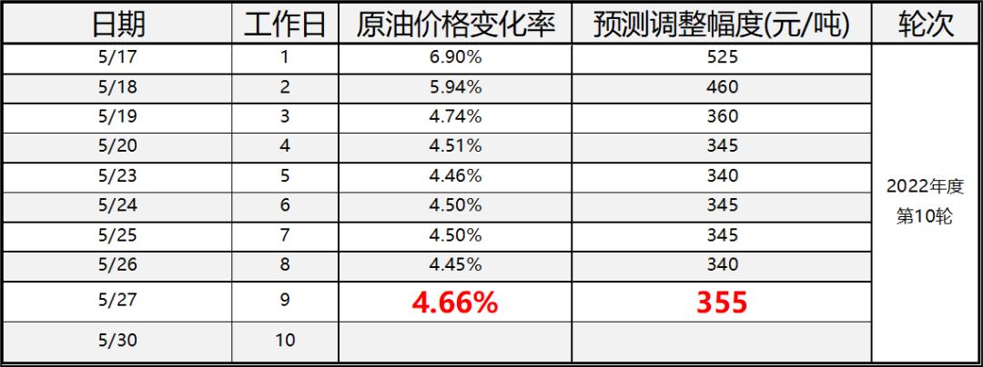 下周一有望暴漲的潛力股，市場(chǎng)趨勢(shì)與投資策略，下周一股市暴漲潛力股預(yù)測(cè)，市場(chǎng)趨勢(shì)與投資策略分析