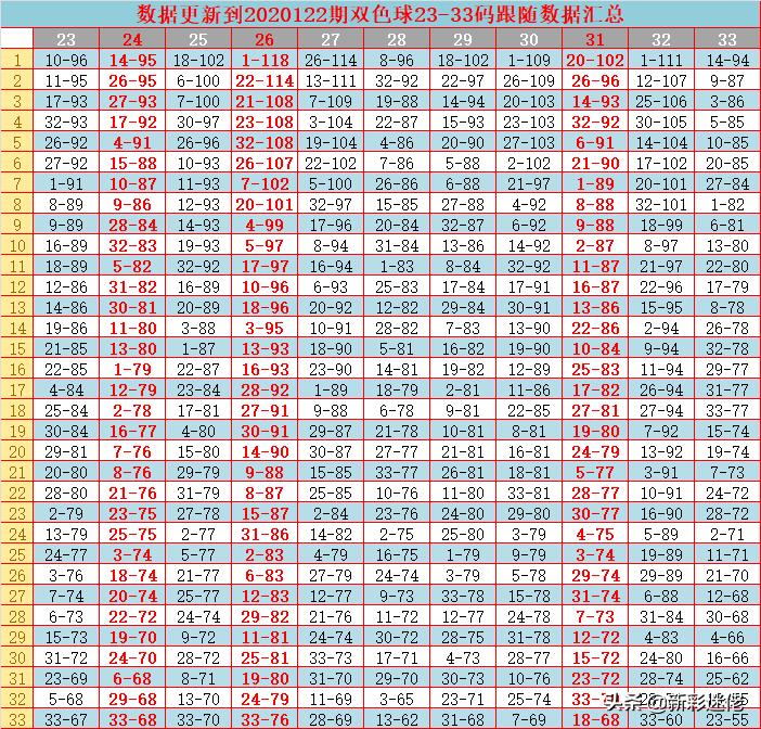 全國最新一手?jǐn)?shù)據(jù)，揭示中國的發(fā)展脈絡(luò)，全國最新一手?jǐn)?shù)據(jù)揭秘，中國發(fā)展脈絡(luò)的全新揭示