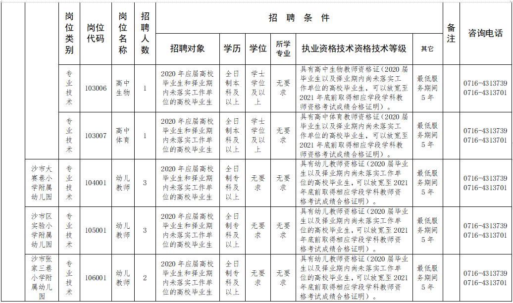 湖北荊州最新招聘信息概覽，湖北荊州最新招聘信息匯總