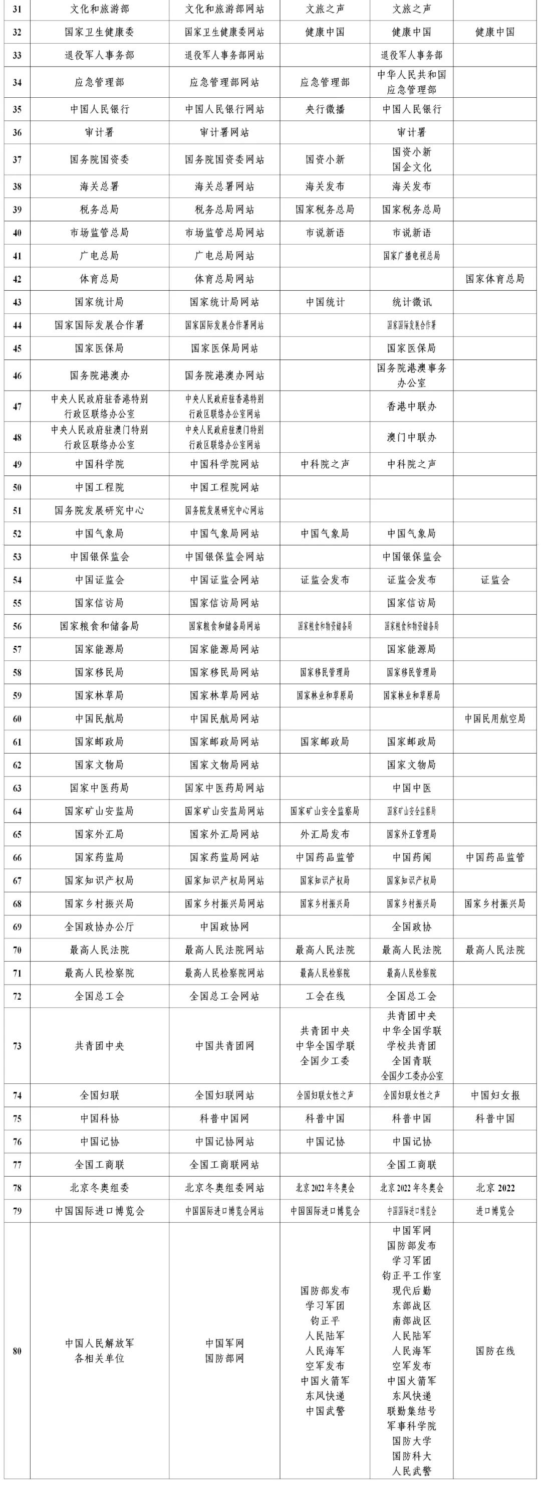 最新關(guān)于互聯(lián)網(wǎng)新聞的發(fā)展及其影響，互聯(lián)網(wǎng)新聞最新發(fā)展態(tài)勢(shì)及其深遠(yuǎn)影響