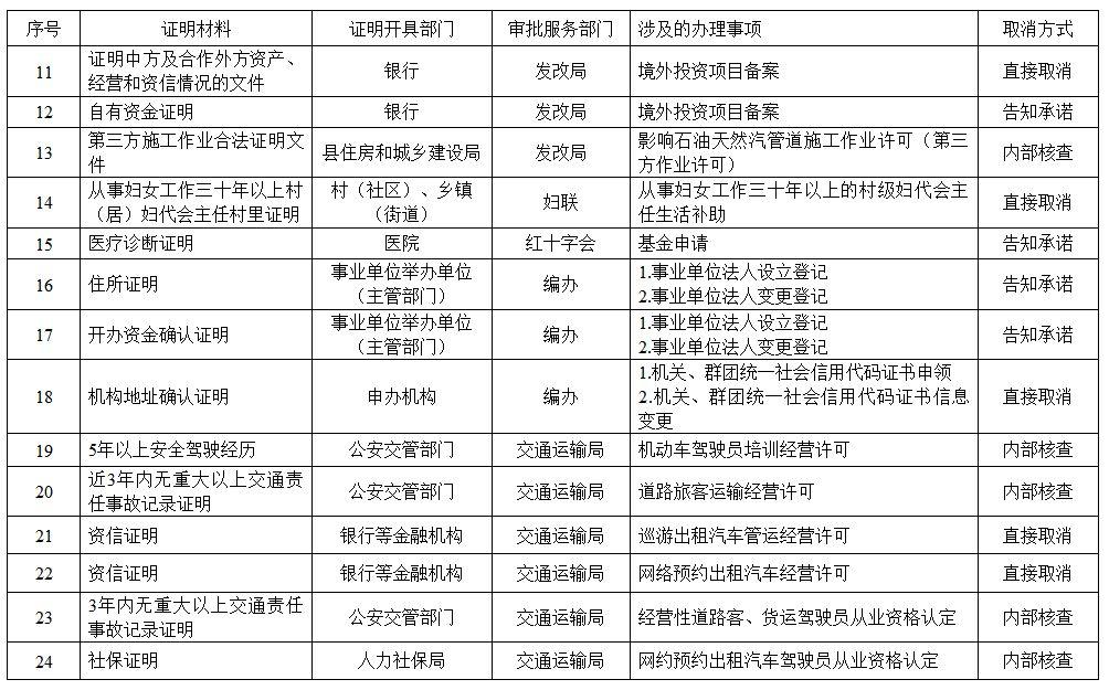 磐安房產(chǎn)最新信息網(wǎng)，掌握房產(chǎn)動(dòng)態(tài)，洞悉投資機(jī)遇，磐安房產(chǎn)最新動(dòng)態(tài)與投資機(jī)遇一網(wǎng)打盡