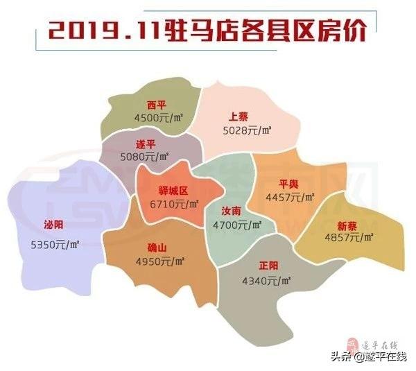 遂平縣最新房價動態(tài)及市場趨勢分析，遂平縣房價動態(tài)更新與市場趨勢深度解析