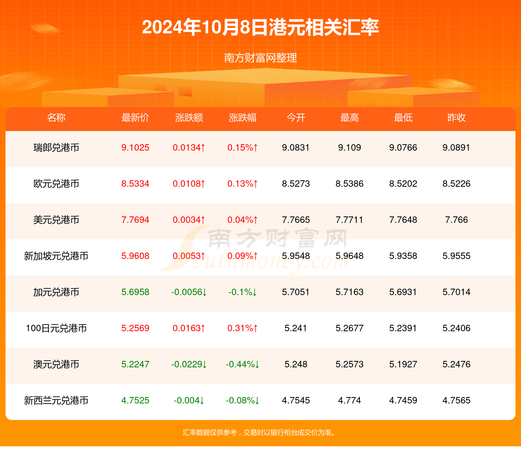 揭秘2024年天天開好彩資料，掌握好運(yùn)的秘訣，揭秘未來好運(yùn)秘訣，2024年天天開好彩資料大解密！