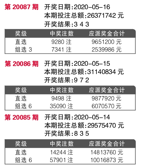 揭秘精準(zhǔn)新傳真背后的秘密，解碼數(shù)字77777與88888的力量，揭秘?cái)?shù)字傳真背后的秘密，解碼數(shù)字77777與88888的神秘力量
