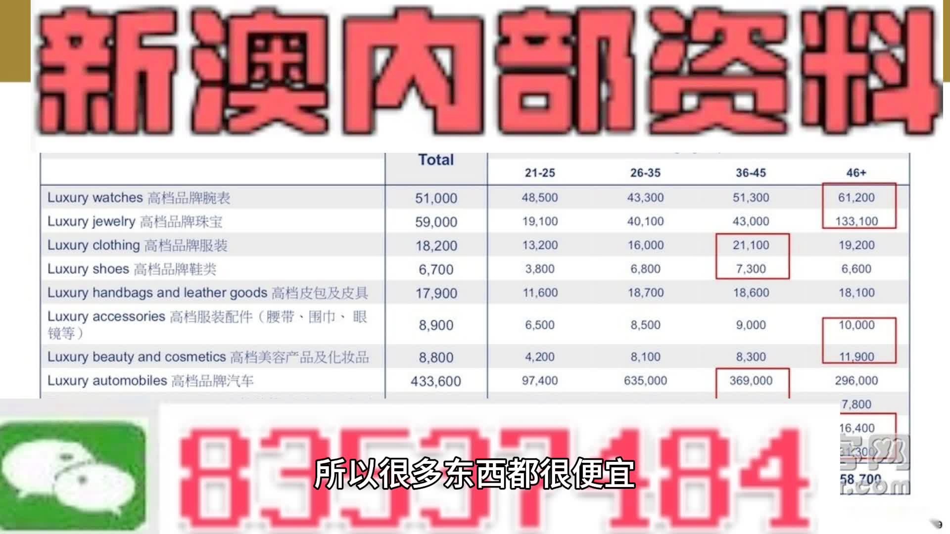 新澳全年免費(fèi)資料大全，探索與收獲，新澳全年免費(fèi)資料大全，探索之旅與收獲的時(shí)刻