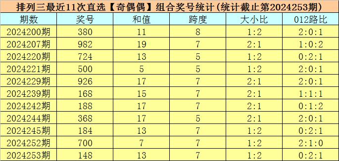 澳門六開獎結(jié)果及未來開獎預(yù)測，警惕違法犯罪風(fēng)險，澳門六開獎結(jié)果、預(yù)測與犯罪風(fēng)險警惕