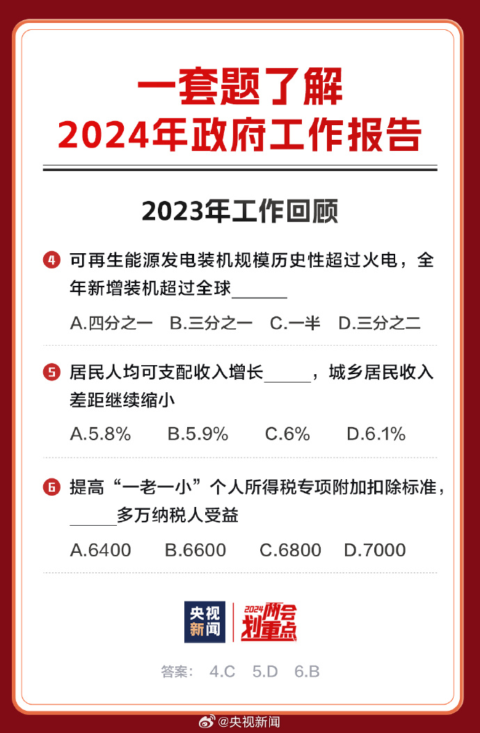 邁向公開透明，2024正版資料免費(fèi)公開的未來(lái)展望，邁向公開透明，2024正版資料免費(fèi)公開的未來(lái)展望