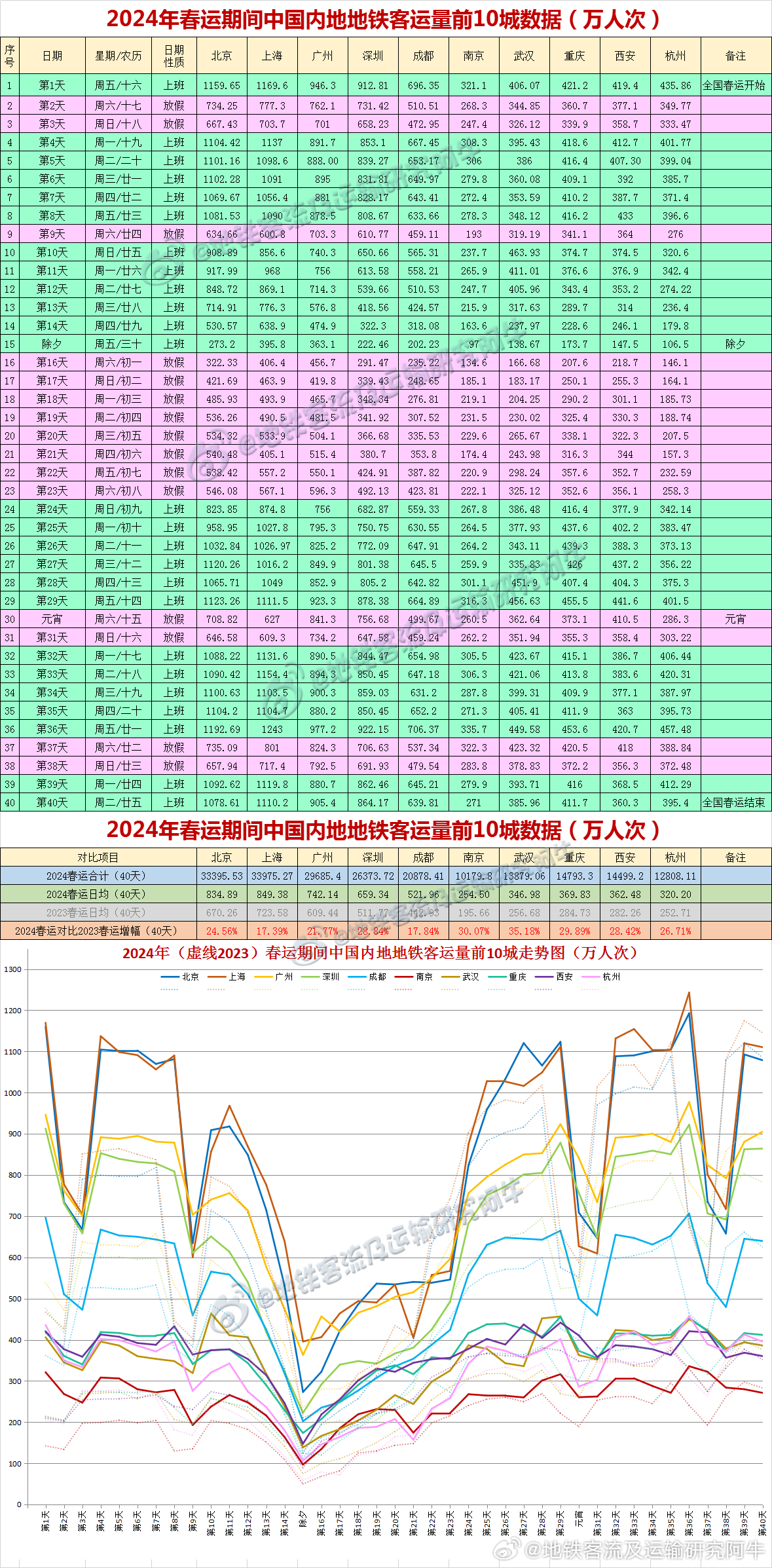 揭秘2024新奧歷史開獎記錄表一，揭秘，2024新奧歷史開獎記錄全解析