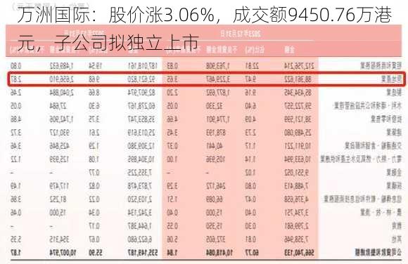 探索萬(wàn)洲國(guó)際，揭秘5981cc背后的力量，揭秘萬(wàn)洲國(guó)際，探尋5981cc背后的力量之源