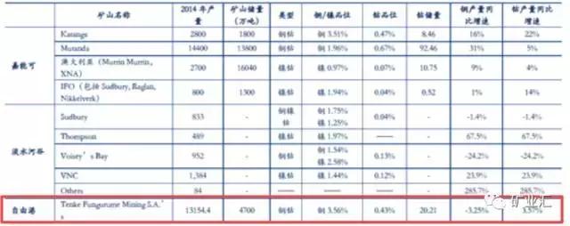 洛陽鉬業(yè)本周下跌0.55%，市場波動下的行業(yè)觀察與前景展望，洛陽鉬業(yè)本周下跌背后的市場波動與行業(yè)前景展望
