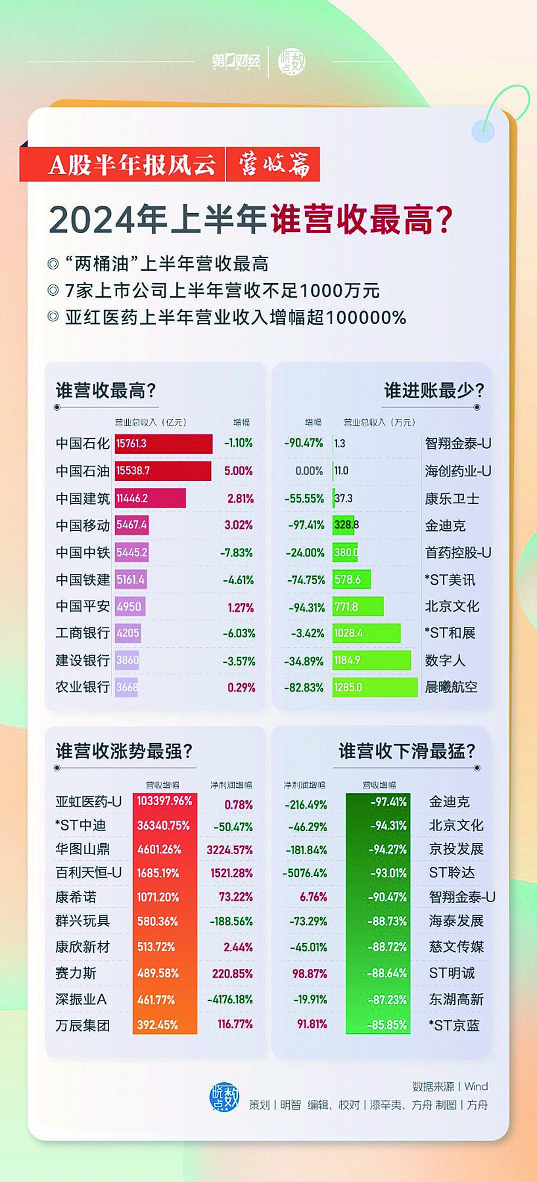 揭秘未來好運密碼，2024年天天開好彩資料深度解析，揭秘未來好運密碼，深度解析2024年天天開好彩資料展望