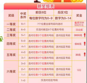 新澳門天天開好彩背后的真相與警示——揭露非法彩票活動的危害與應(yīng)對之策，澳門非法彩票背后的真相與警示，危害、應(yīng)對之策揭秘