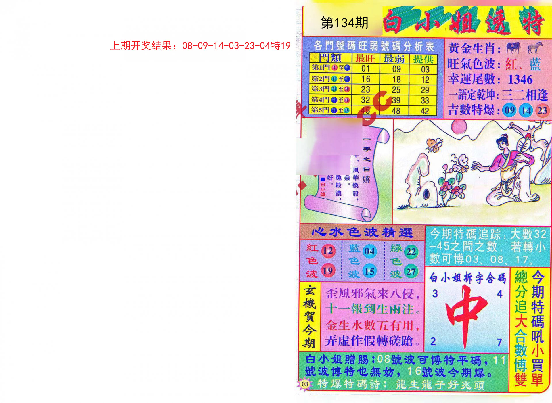 澳門管家婆資料正版大全——探索2023年的全新視界，澳門正版管家婆資料大全，2023年全新視界探索