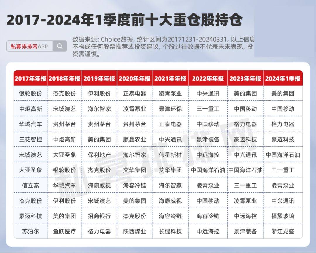 探索未來之門，2024全年資料免費(fèi)大全，探索未來之門，2024全年資料免費(fèi)大全全解析