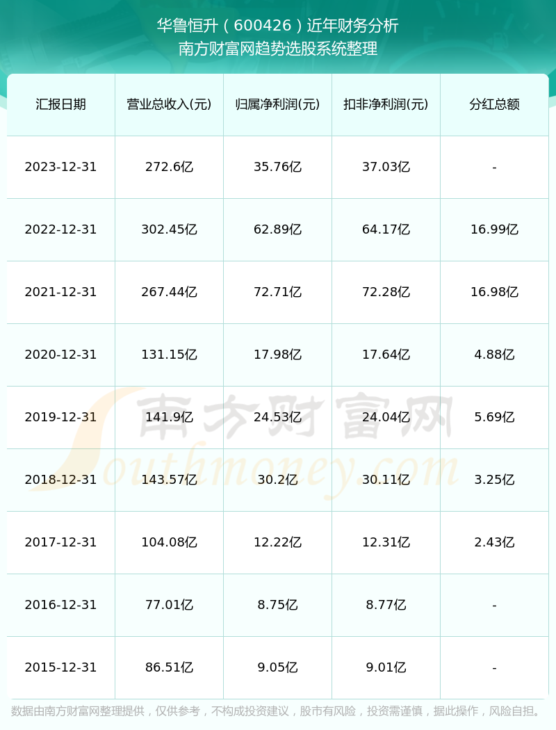 澳門歷史記錄查詢，回溯時光，探尋澳門歷史脈絡(luò)（2024年回顧），澳門歷史脈絡(luò)深度探尋，回溯時光，記錄查詢（2024年回顧）